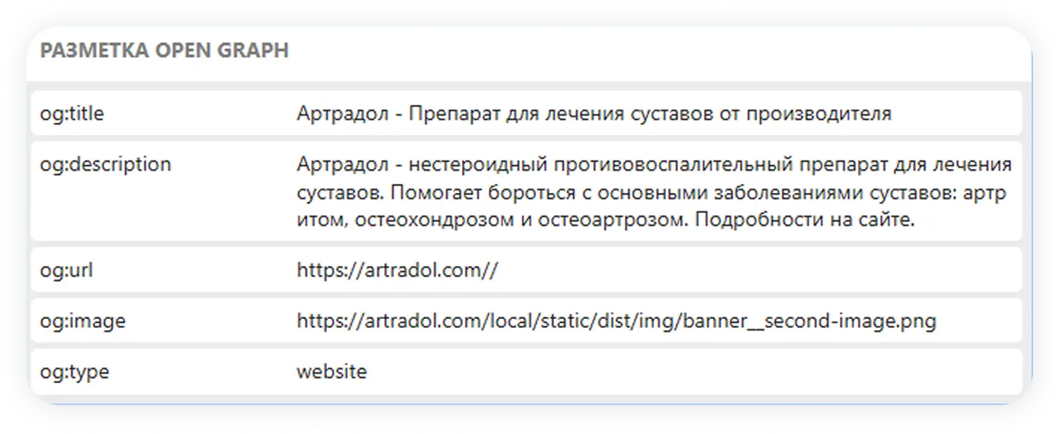 обавили соответствующие виды микроразметки
