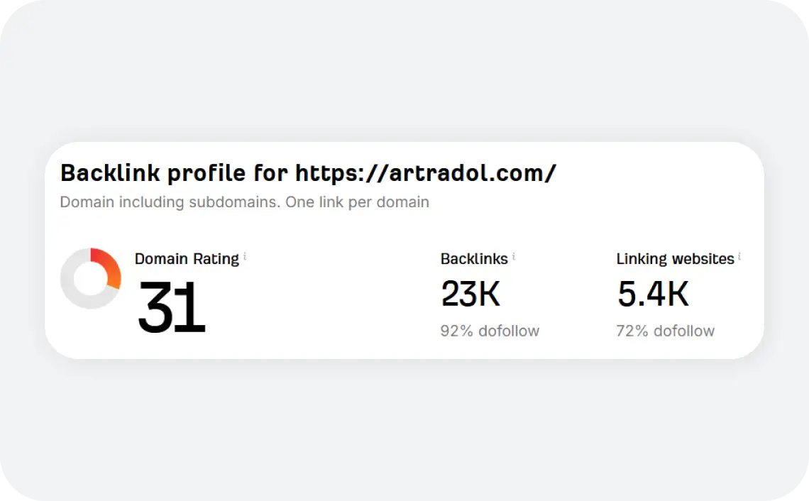 Значительно улучшился показатель