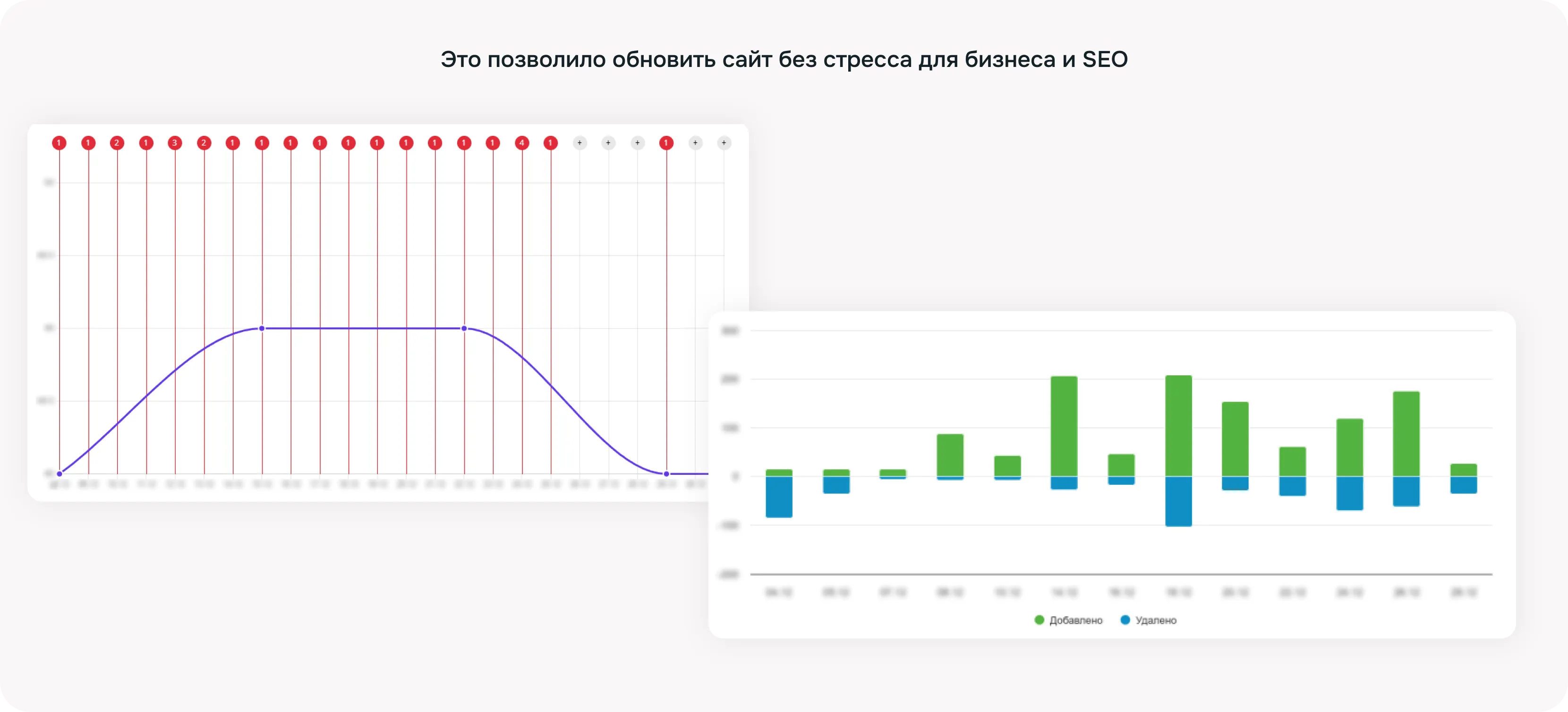 «Мягкий» запуск нового сайта