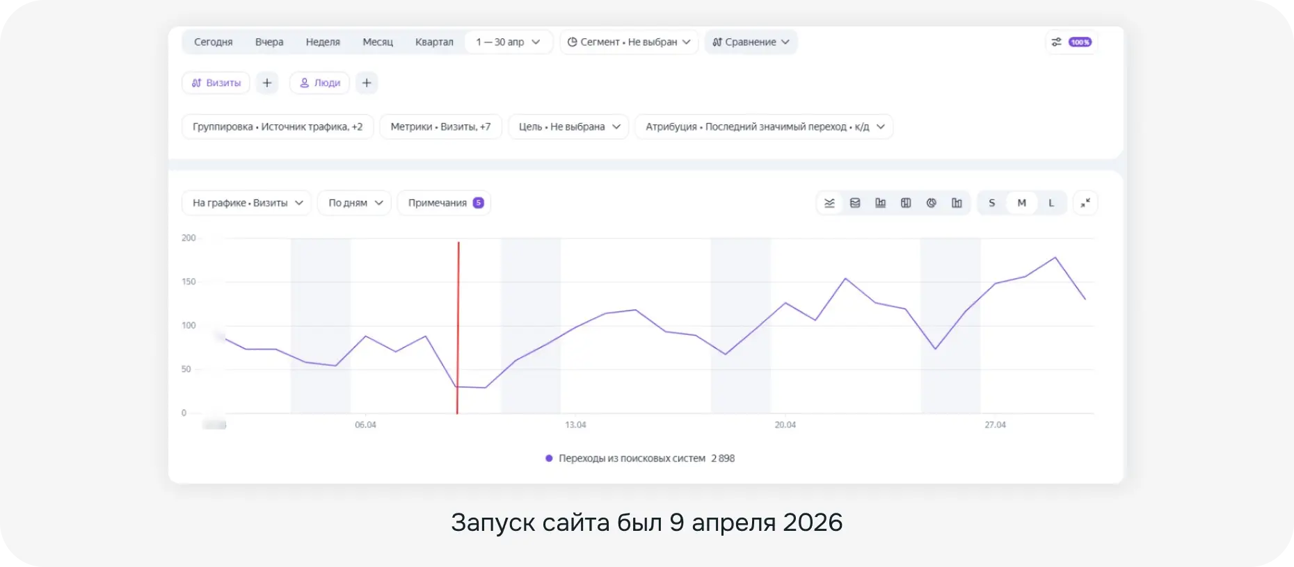 SEO-перенос без потери позиций