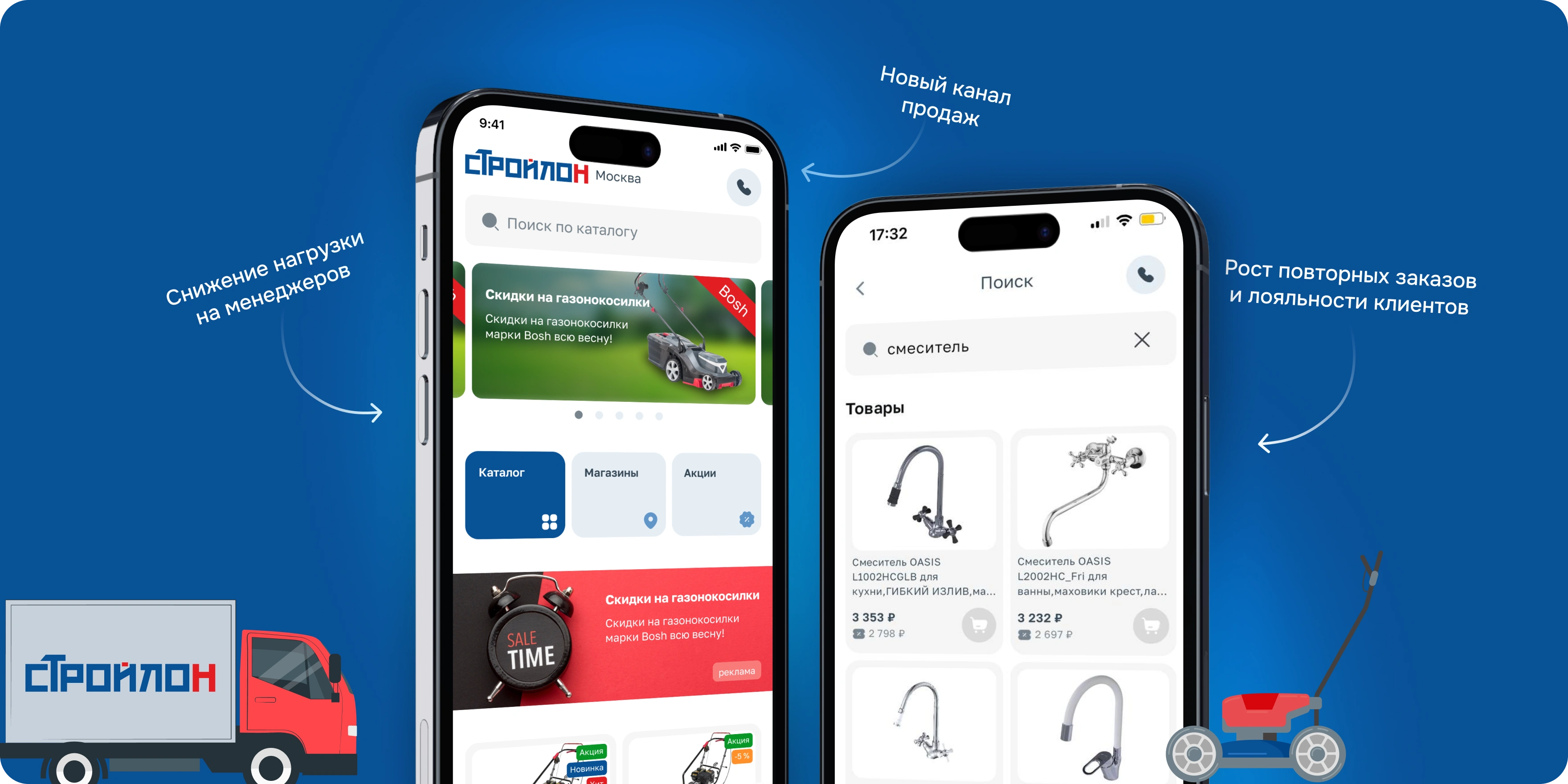 Результаты проекта